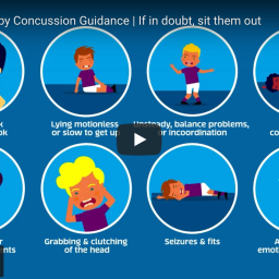 Scottish Rugby Concussion Guidance